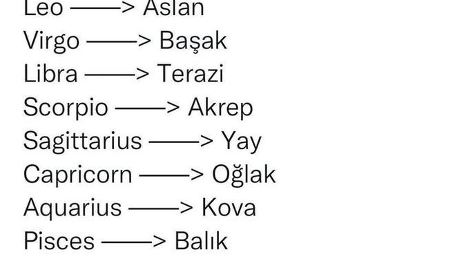Hangi burcun İngilizcesi havalı?