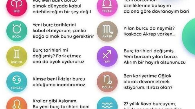 Burçların tarihleri değişti asparagasına kim ne dedi🤓?