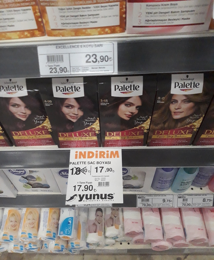 Daha çok hangi ürünün fiyatının artması sizi bazı şeylerden vazgeçiriyor?