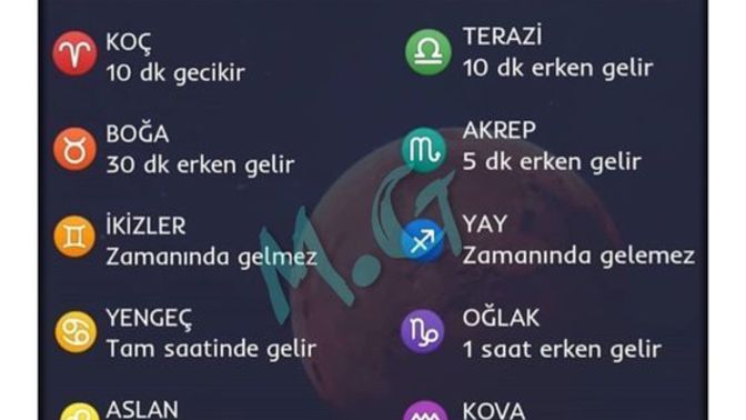 Buluşmada burçlar ne zaman gelir?