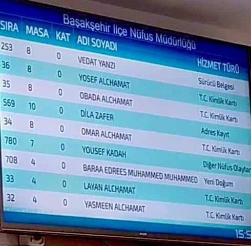 Türkiye'de 3 milyon 754 bin Suriyeli yaşıyor! Rakamlar inandırıcı mı?