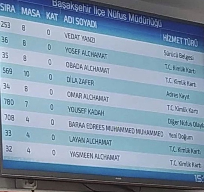Bahçeşehir Nüfus Müdürlüğü, gündem olan fotoğrafın ardından bilgilendirmedeki isimleri sansürlemeye başladı. Ne düşünüyorsunuz?