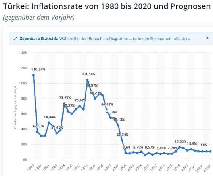Halkımız neden doymayı geçinmek zannediyor?