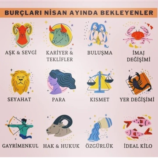 Nisan ayındaki bekletin nelerdir?