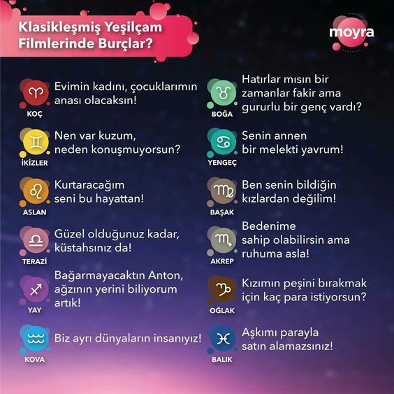 Klasikleşmiş yeşilçam filmlerinde burçların replikleri nedir?