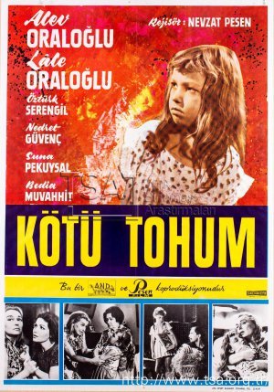 İlk izlediğiniz korku filmi neydi?