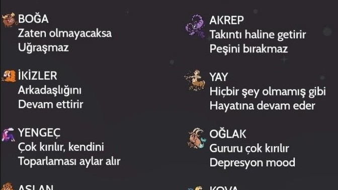 Burcuna göre sen reddedildiğinde ne hissedersin?