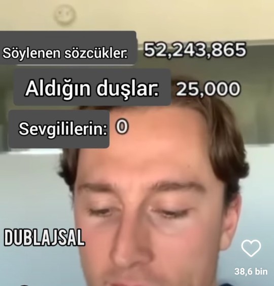 Öldüğünde istatistiklerini görseydin en başta ne olurdu?