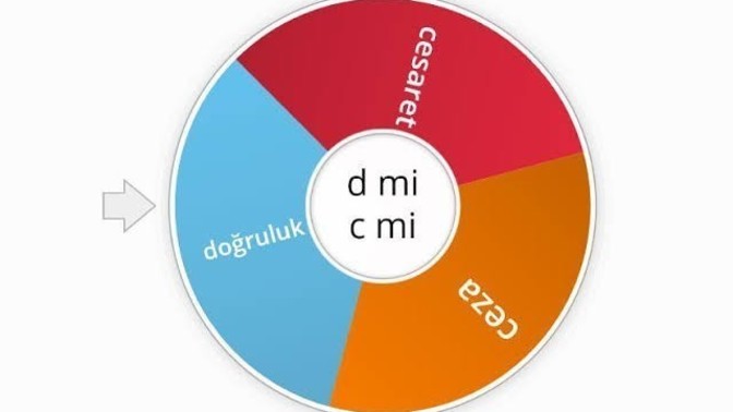 Hadi canım sıkıldı oyun oynayalım, doğruluk mu cesaret mi?