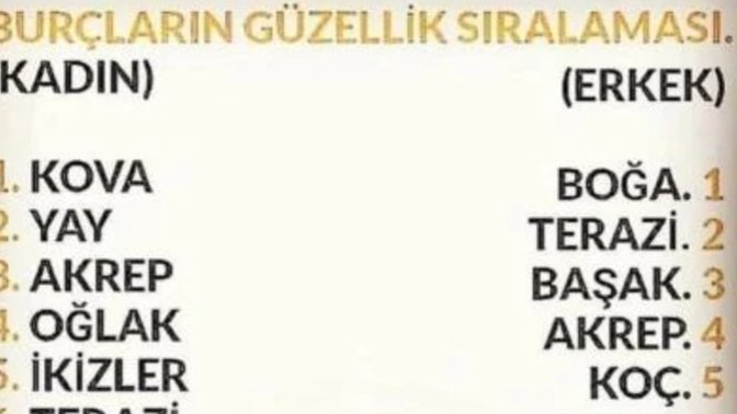 Burçlara göre kaçıncı güzelsiniz?