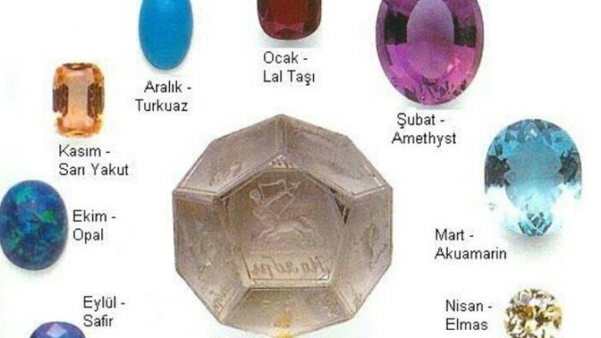 Burcunuza göre doğal taşlar hangisi?