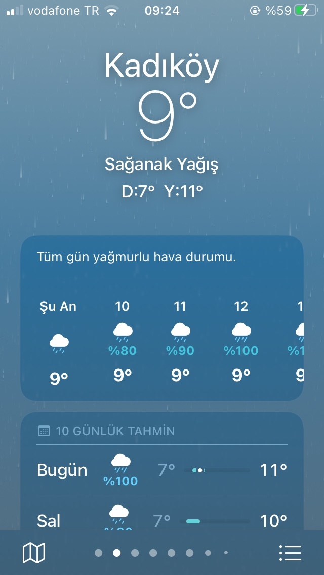 Şu an yaşadığınız şehirde hava nasıl?