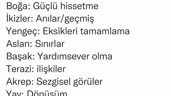 18 Nisan  burçların gündemi nedir?