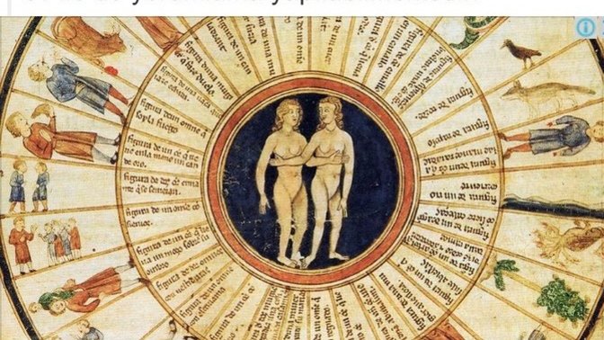 Yükselen burcunuz nedir?