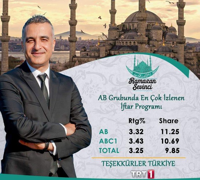 Tvde iftar programı seyreder misiniz?