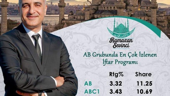 Tv'de iftar programı seyreder misiniz?