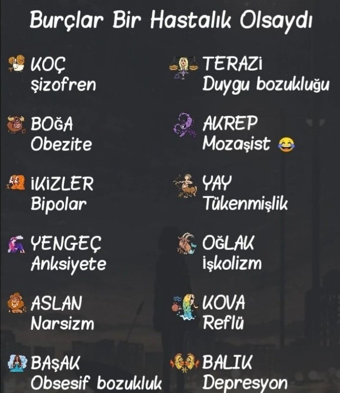 Burcun bir hastalık olsaydı ne olurdu?