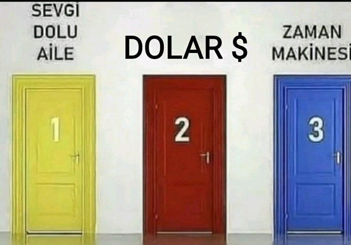 Üç kapıdan birini seçme hakkın olsa hangisini seçerdin?