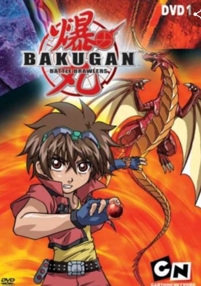 Küçükken hangi çizgi film karakteri olurdunuz?