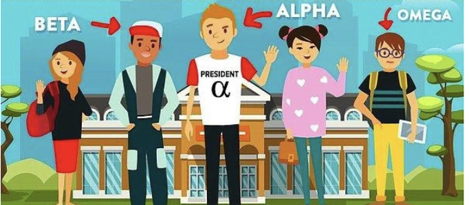 Alfa Beta Omega Gamma Sigma siz hangi kişiliktensiniz?