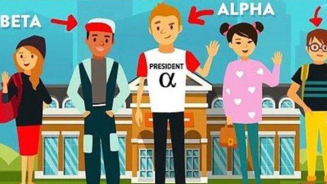 Alfa Beta Omega Gamma Sigma siz hangi kişiliktensiniz?