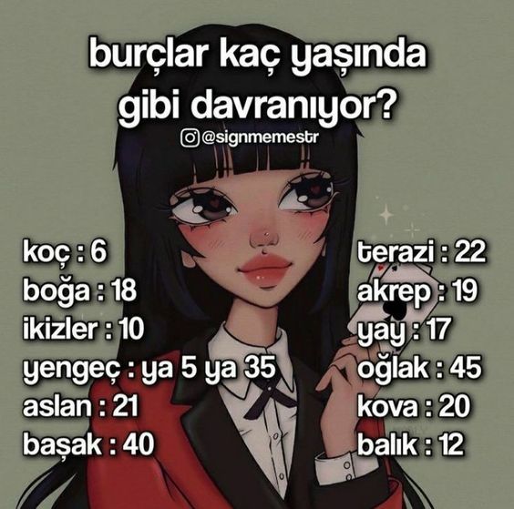 Burçlar kaç yaşında gibi davranıyor?