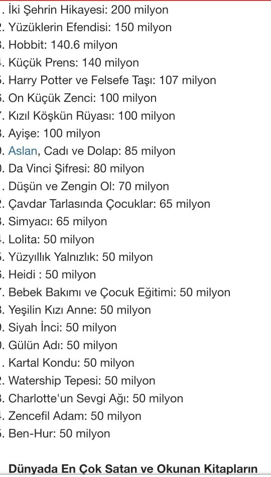 Dünyanın en çok okunan kitabının hangisi olduğunu biliyor musunuz?