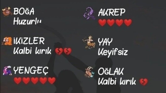 Burcuna göre Nisan  ayı nasıl geçiyor?