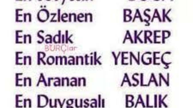 Burçlara inanir mısın?