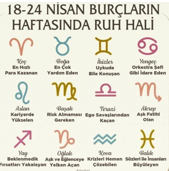 Bu haftaki ruh halin nedir?