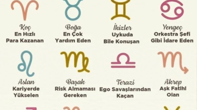 Bu haftaki ruh halin nedir?