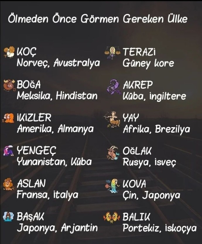 Burcuna göre ölmeden önce görmen gereken ülkeler nedir?