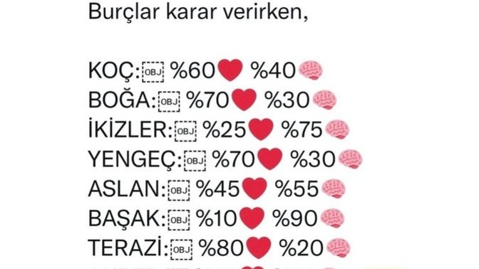 Burcunuza göre nasıl karar veriyorsunuz?