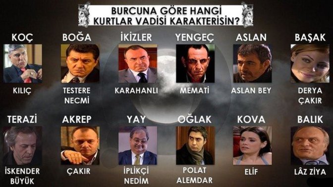 Burcuna göre hangi Kurtlar Vadisi karakterisin?