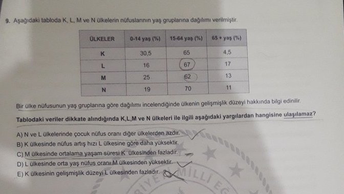 Coğrafya ve matematik bilgisi çok iyi olan biri var mı yardım edebilir misiniz ?