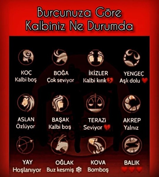 Kalbinin durumu nedir peki?
