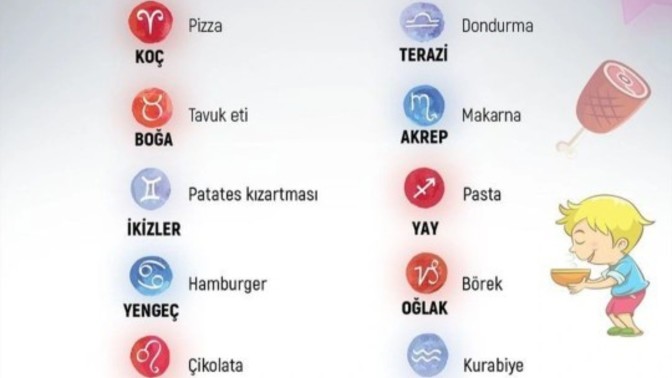 Burcunuza Göre En Sevdiğiniz Yiyecekler Neler?