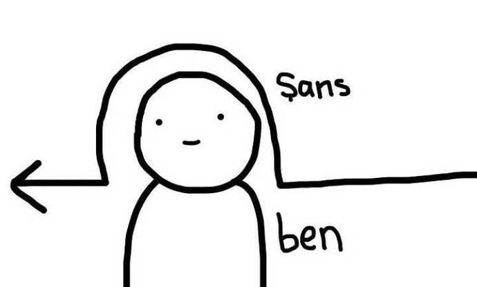 Şanslı mısınız🍀?