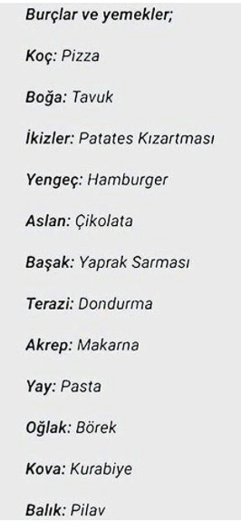 Burcunuza göre hangi yemeksin?