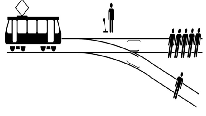 Tramvay ikilemi, siz olsanız bu durumda ne yapardınız?