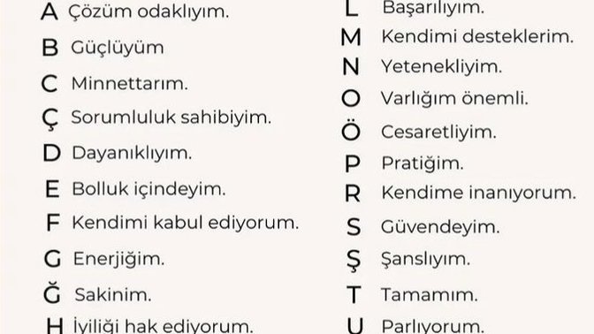 İsimlerin karaktere etki enerjisi varmış! Peki sizin isminizin harflerinden hangi olumlamalar çıkıyor?