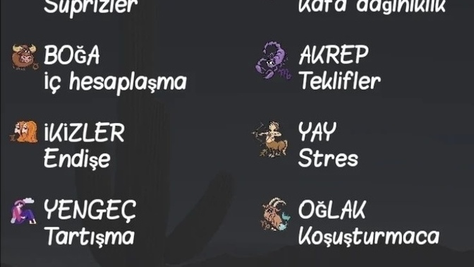 Burçların bu hafta gündemi nedir?