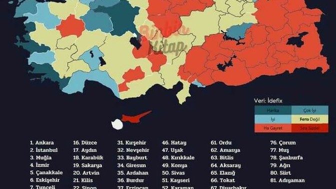 Türkiye'nin illere göre kitap okuma sıralamasında kaçıncı sıradasınız?