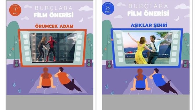 Burçların film önerileri nedir?