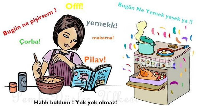 Kızların En Çok Zaman Geçirip Zor Karar Verdikleri Alanları ..?