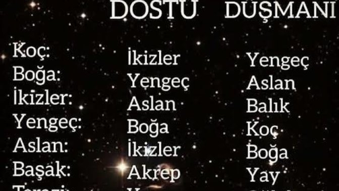 KS ahalisi, burcuna göre dostun düşmanın kim?
