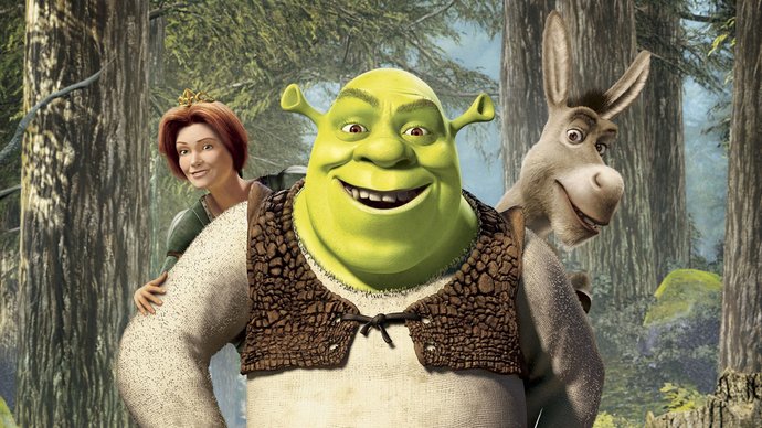 Animasyon film serilerinden en sevdiğiniz hangisi?