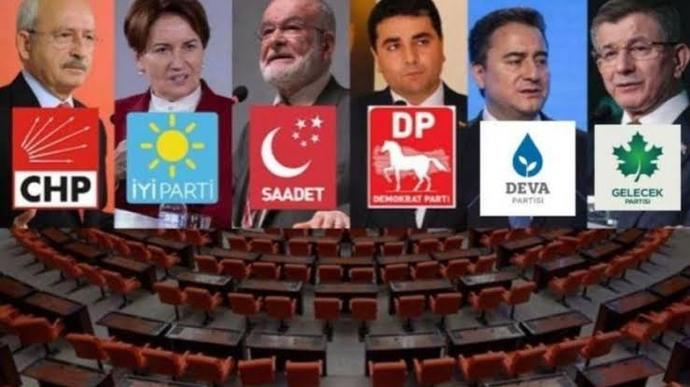 Bu pazar seçim olsa hangi ittifak oy verirsin?