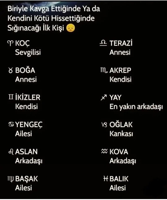 En çok kime sığınırsın?