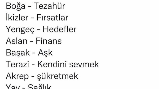 28 Nisan  burçların gündemi nedir?
